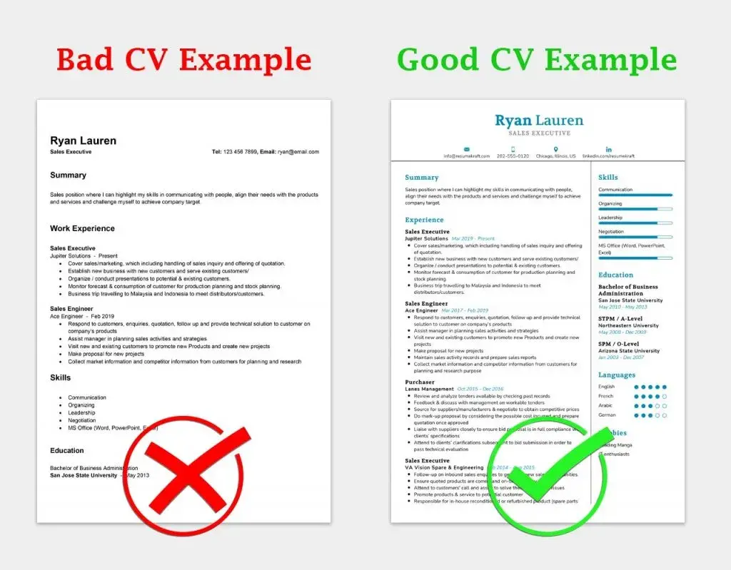 Good CV / Bed CV