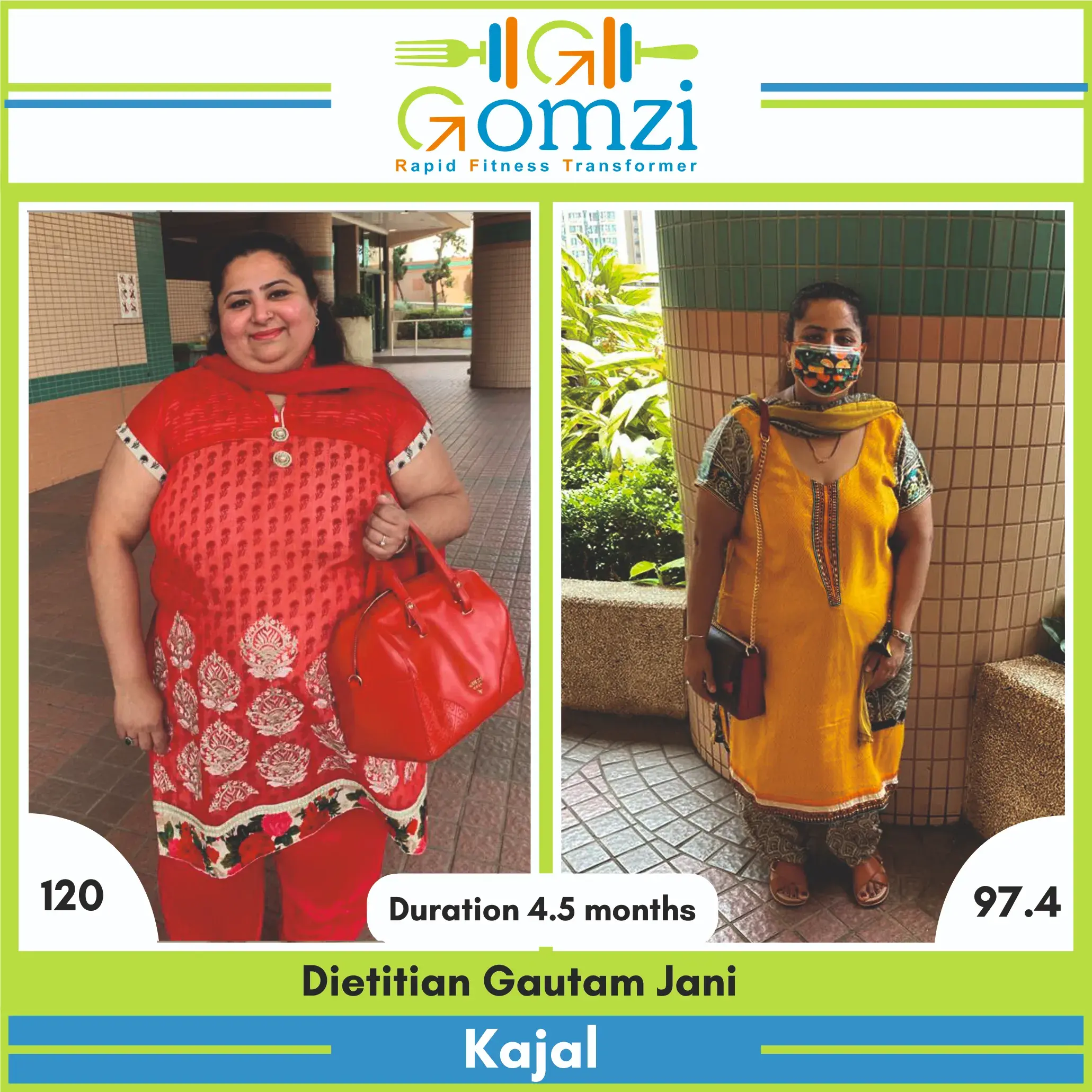 weight loss transformation