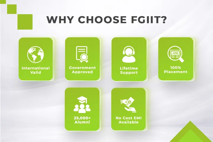 FGIIT virtual learning platform.