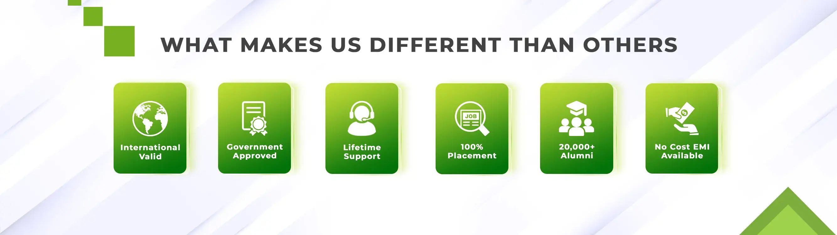 FGIIT virtual learning platform.